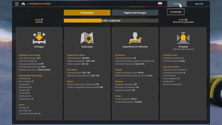 ETS2 Profile Scania S 2016 12X4 Sigouss89 (01.01.2024) V1.1 (1.53)