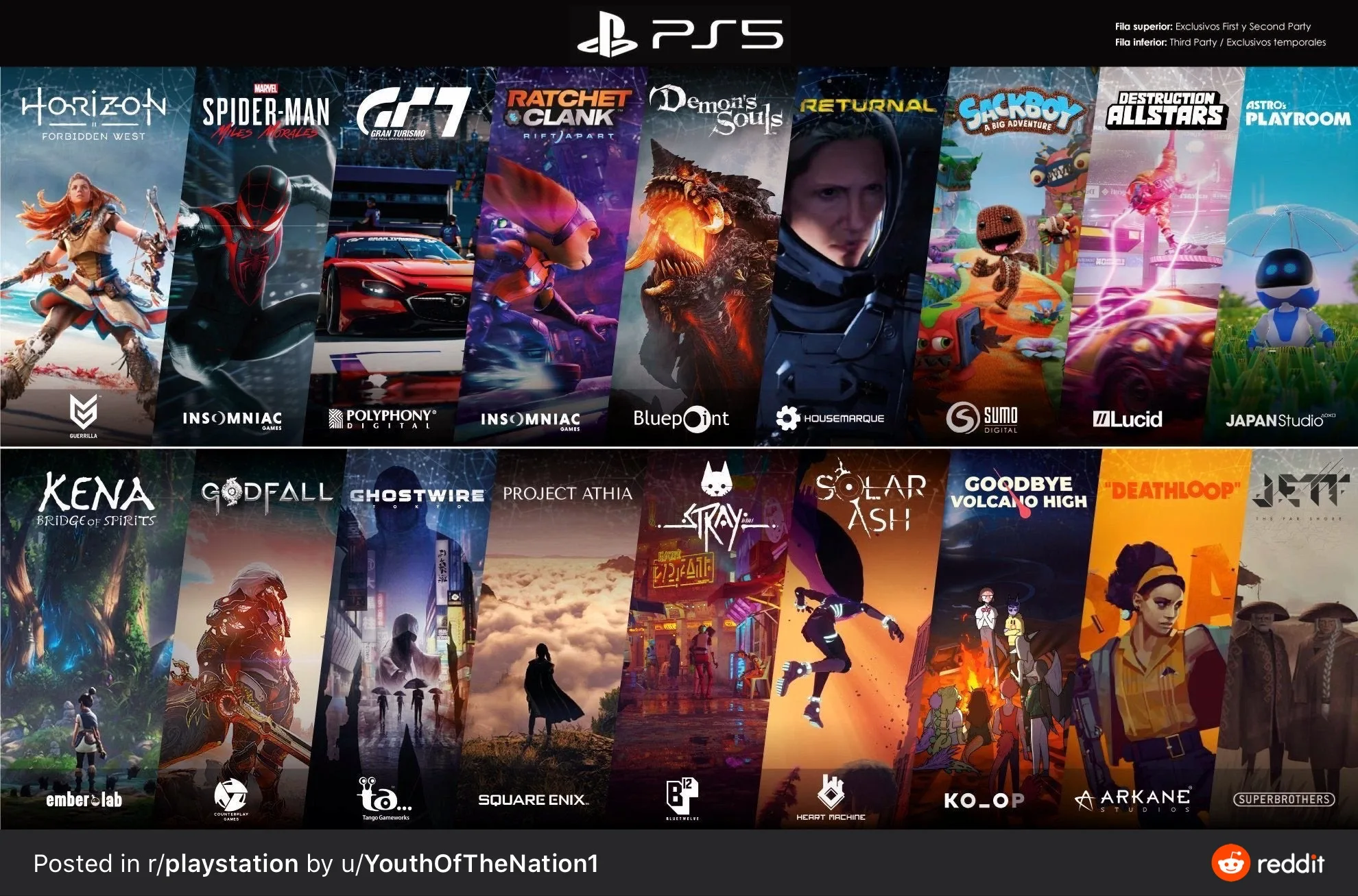 Игры по ключу в 2025 году: лучшие предложения и тренды цифрового гейминга